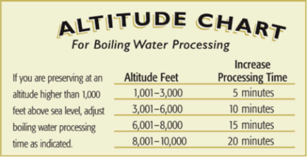 Screen Shot 2017-08-23 at 11.53.22 AM